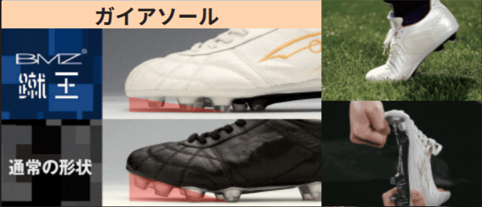 BMZ Kiou Capere Tech Breakdown – Lockhart Boot Blog